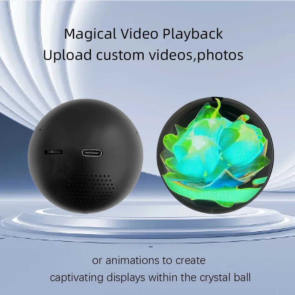 CrystalView Sphere