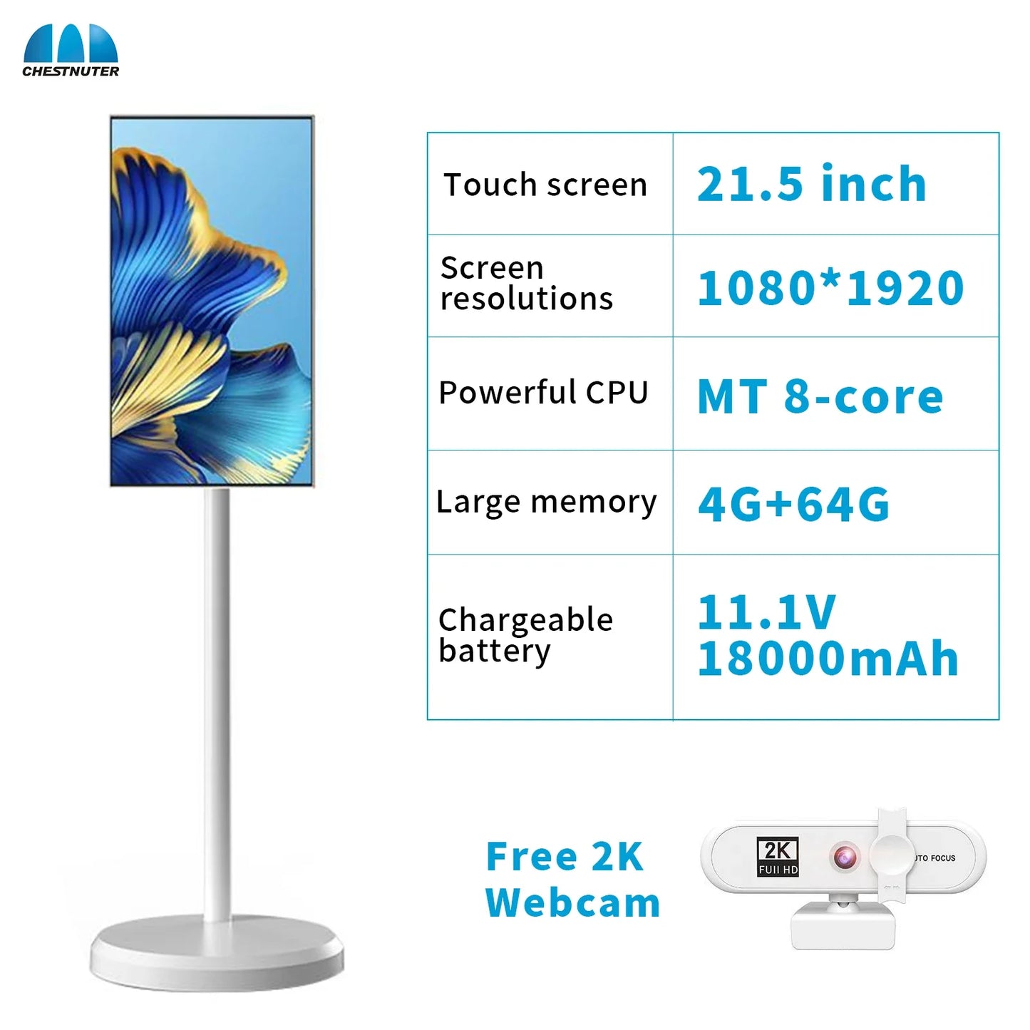 SmartMove Display