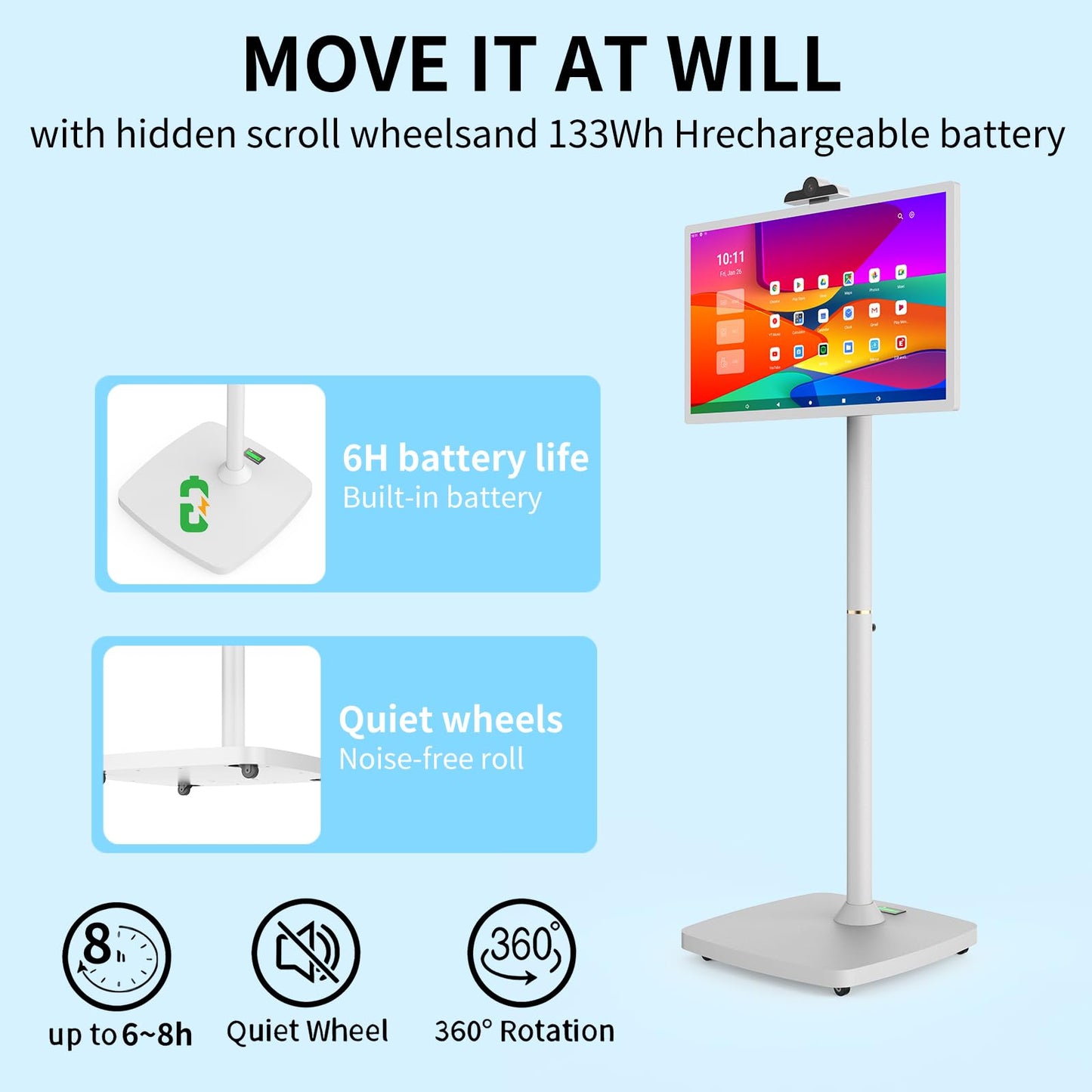 SmartMove Display