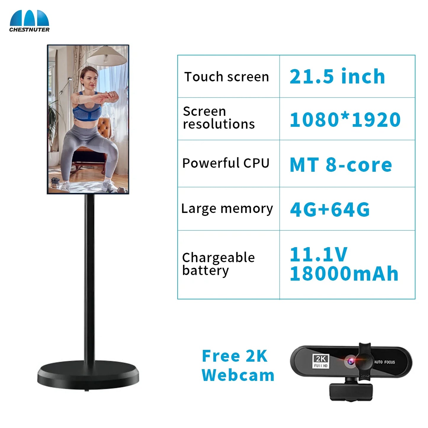 SmartMove Display